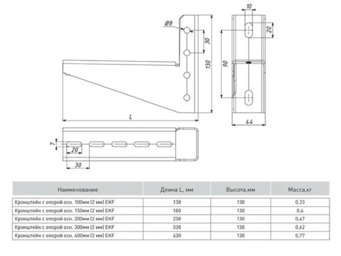 Кронштейн с опорой осн.300 2мм сталь EKF kop300