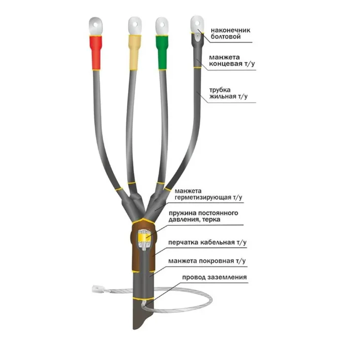 Муфта кабельная концевая универс. 1кВ 1ПКВ(Н)ТпбН-5х(16-25) с болт. наконечн. Нева-Транс Комплект 22020149
