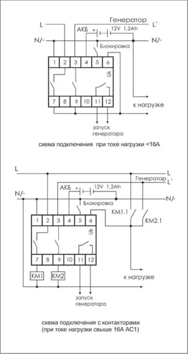 Переключатель фаз PF-441 (1ф АВР для раб. с генерат. устан.; контр. запуска генерат.; контр. нижн. и верхн. порогов напряж.; регулир. задержка откл. по нижн. порогу; 3 мод. монтаж на DIN-рейке 35мм 2х230+N 3х16А 3NO IP20) F&F EA04.005.002