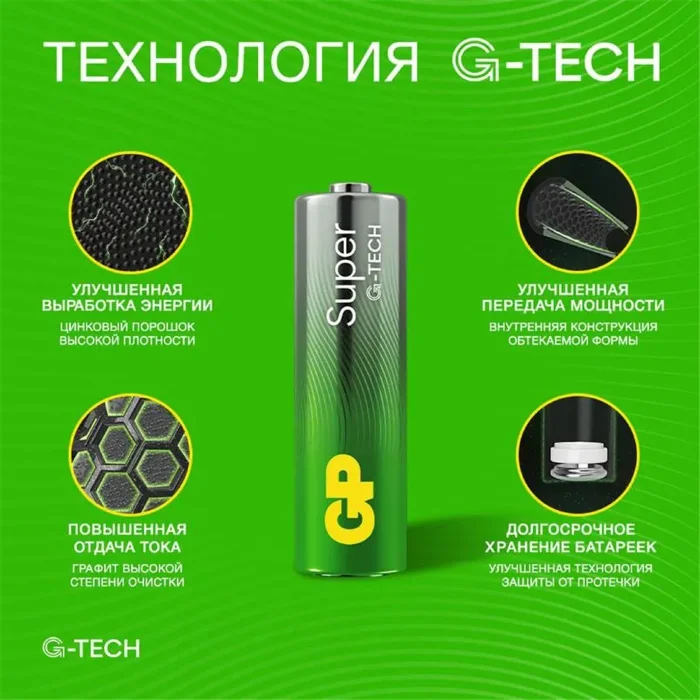 Элемент питания алкалиновый AA/LR6 1.5В Super Alkaline G-Tech 15AA21-2CRSBC6 36/720 (блист.6шт) GP 1228