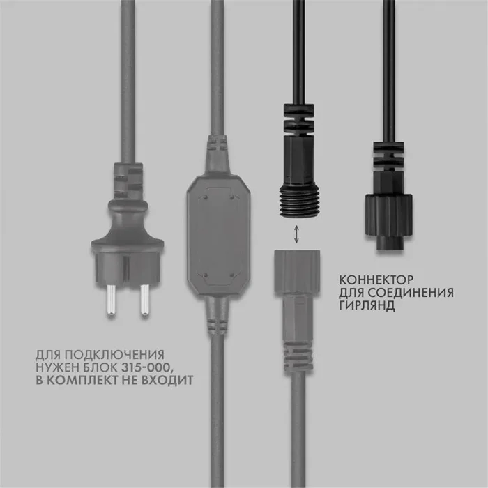 Гирлянда светодиодная "Айсикл" (бахрома) 4х0.6м 128LED тепл. бел. 10Вт 230В IP67 провод каучук черн. (нужен шнур питания 315-000) Neon-Night 255-226