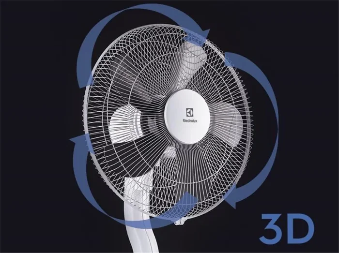 Вентилятор напольный EFF-1003D Electrolux НС-1187092
