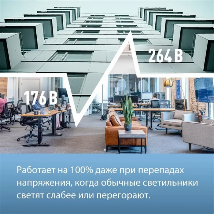 Светильник светодиодный 36Вт 6500К 176-264В 595х595х18 ДВО универс. призма панель КОСМОС KOC_DVO36W6.5K_PR