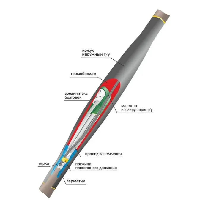 Муфта кабельная соединительная 1кВ 1ПСТ(б)-(тк)-4х(35-50) с болтовыми соединителями Нева-Транс Комплект 22010044