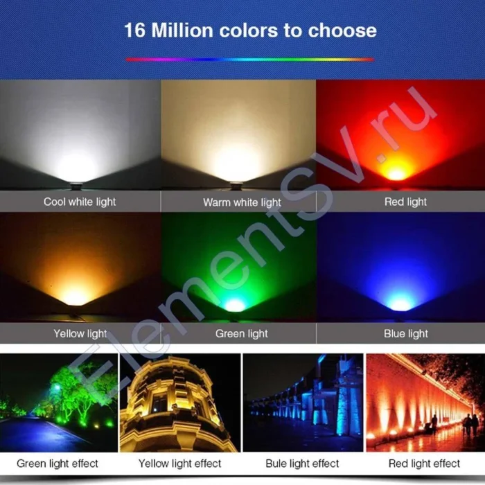 Прожектор Mi-Light FUTT03 V201 (220V, 30W, RGB+CCT, IP65)