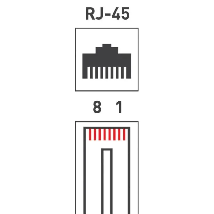 Джек компьютерный RJ45 (8P8C) кат.5E (уп.100шт) Rexant 05-1021