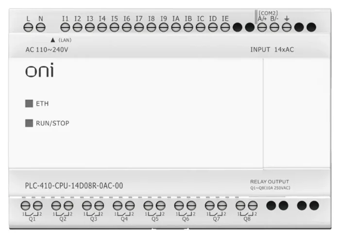 Модуль ЦПУ ПЛК 410 14 DI 8 RO 220В AC с Ethernet портом без экрана ONI PLC-410-CPU-14D08R-0AC-00