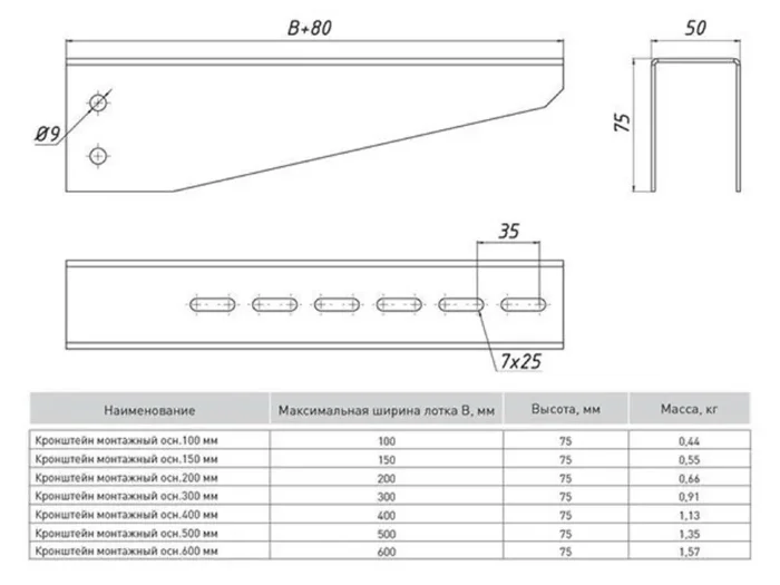 Кронштейн монтажный осн.100 1.5мм сталь EKF km100