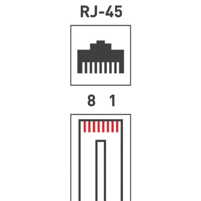Разъем RJ45 8P8C кат.5E UTP (уп.100шт) PROCONNECT 05-1021-3