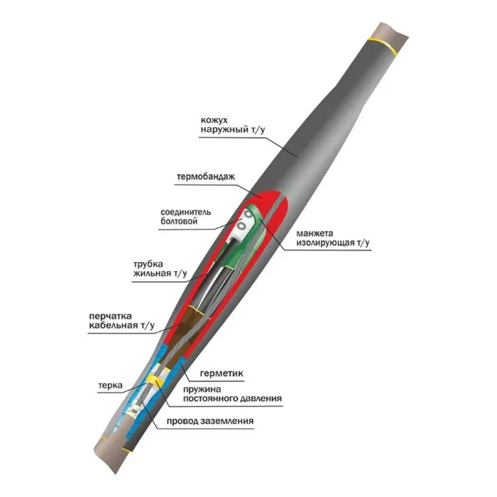 Муфта кабельная соединительная 1кВ СТп(тк) 4х(150-240мм) с болтовыми соединителями Нева-Транс Комплект 22010012