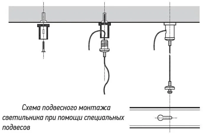 Комплект подвесов PSO-02 S-2x1.0м (стальной трос-2шт саморезы-2шт дюбель-2шт) Pro+ JazzWay 5059207