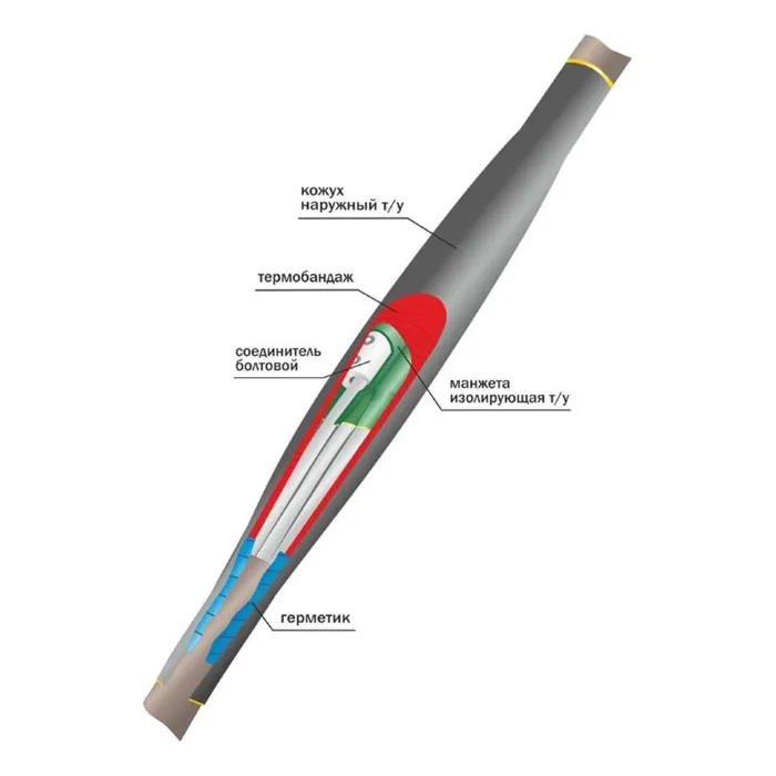 Муфта кабельная соединит. 1кВ 1ПСТ(тк)нг-LS-5х(16-25) с болтов. соединителями Нева-Транс Комплект 22040029