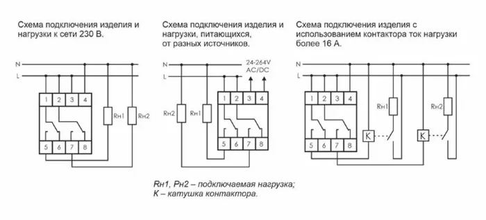 Реле времени астрономическое PCZ-527 2х16А 24-264В AC/DC 2 переключ. контакта IP20 2 канала монтаж на DIN-рейке F&amp;F EA02.002.006