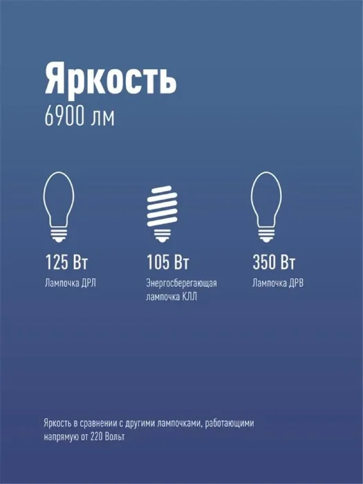 Лампа светодиодная высокомощная HWLED 80Вт 220В E27 6500К (переходник с E27 на E40 в комплекте) КОСМОС LksmHWLED80WE2765