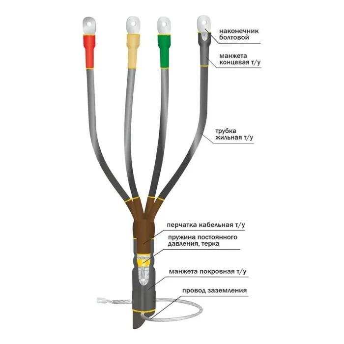 Муфта кабельная концевая внутр. установки 1кВ КВТпН 4х(70-120мм) с болт. наконечн. Нева-Транс Комплект 22020035