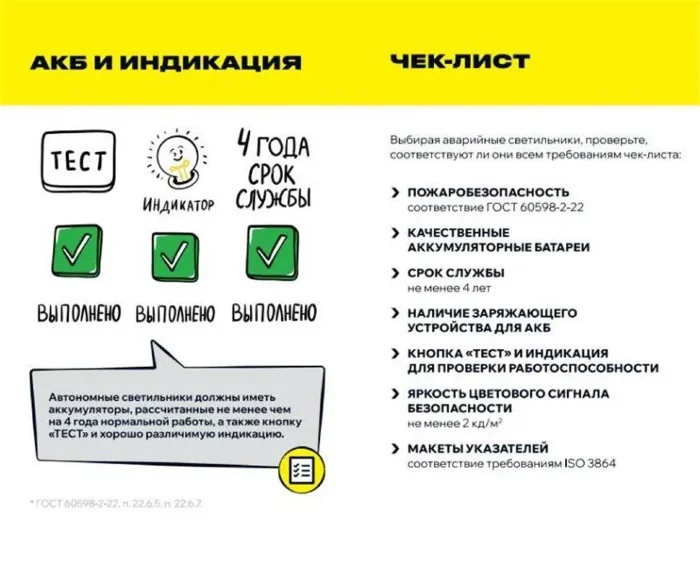 Блок аварийного питания БАП40-1.0 для LED IEK LLVPOD-EPK-40-1H