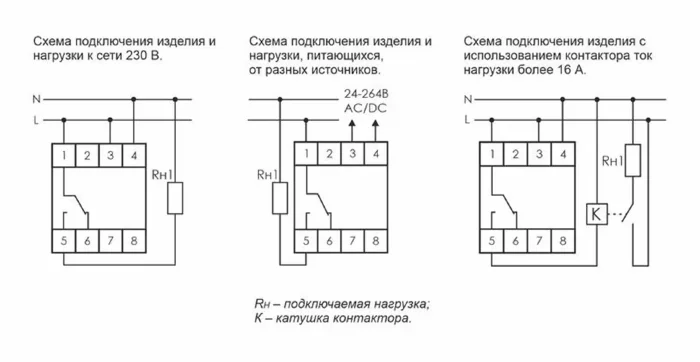 Реле времени астрономическое PCZ-525 24-264В AC/DC 16А 1 переключ. контакт IP20 1 канал монтаж на DIN-рейке F&F EA02.002.005