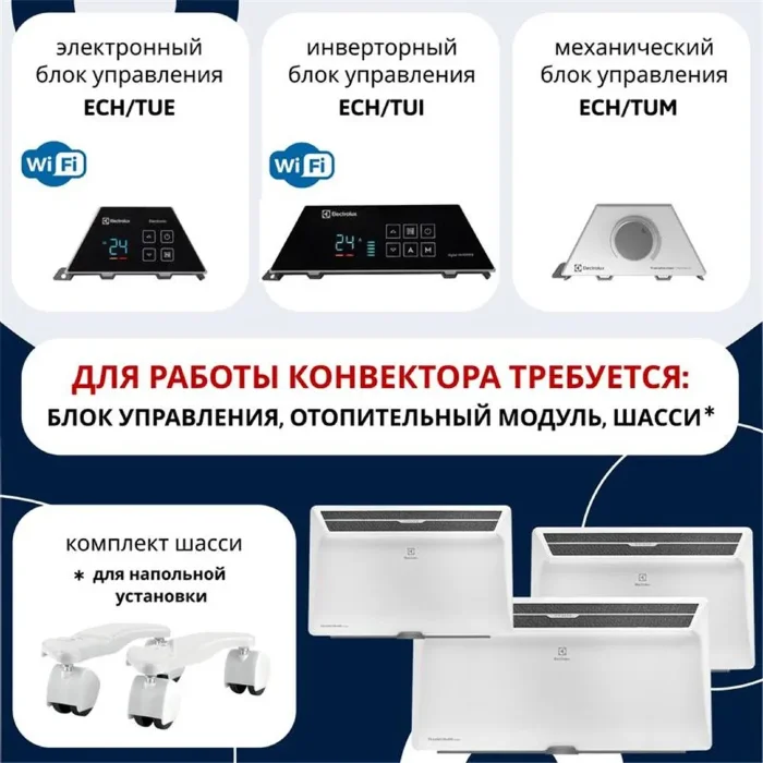 Блок управления Transformer Mechanic ECH/TUM3 Electrolux НС-1199071
