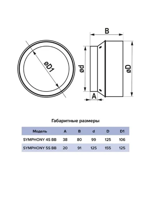 Вентилятор осевой встраив. SYMPHONY D125 сетка двигатель BB ERA SYMPHONY 5S BB