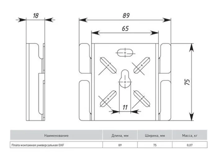 Плата монтажная универсальная EKF pmu